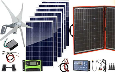 Portable solar and wind power